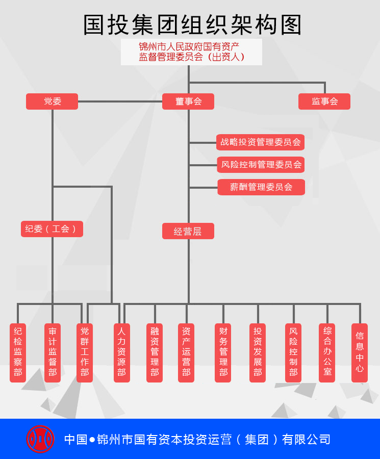 組織架構.jpg